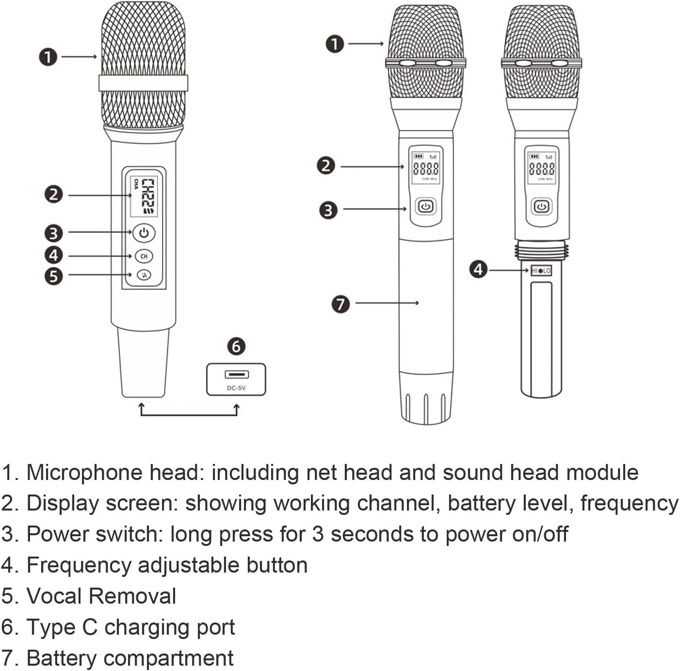 Alomejor Dual Microphone UHF Dynamic DSP Handheld Cordless Microphone with Rechargeable Receiver for KTV Singing