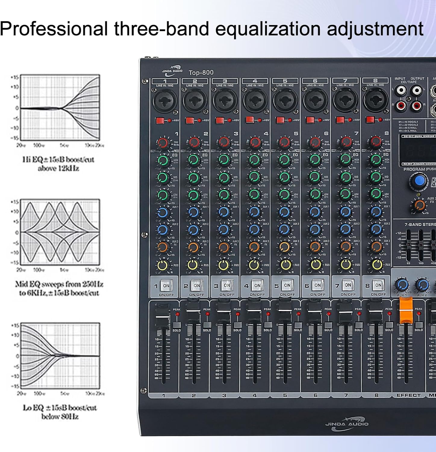 Audio Mixer 8 Channel, DJ Mixer Board with Bluetooth and Usb, Audio Sound Card with Interface Recording and 48V Phantom Power, Sounds Mixer with 256 DSP FX Reverb Delay Effect for Streaming