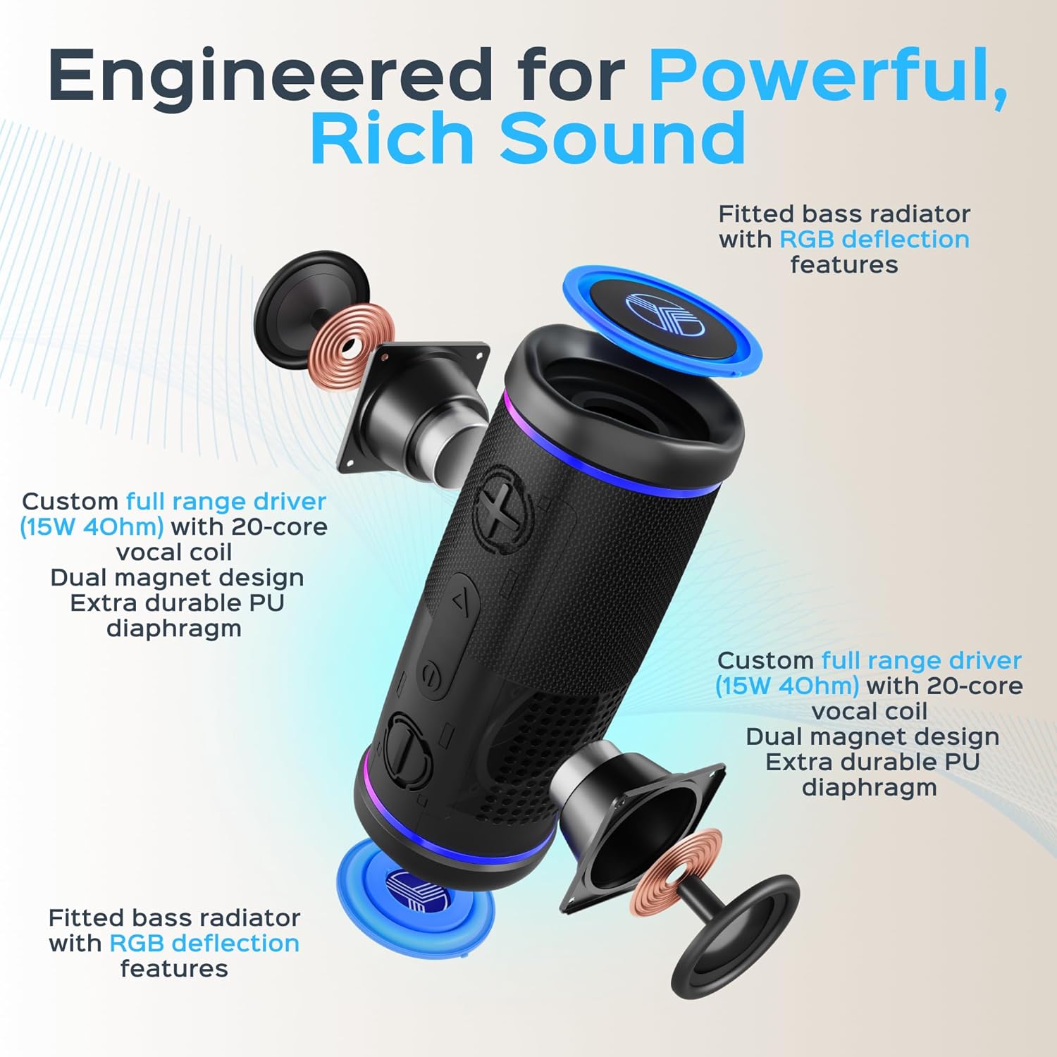 TREBLAB HD77 Bluetooth Speaker - Powerful 360° Sound with Impactful Bass, 30W Portable Wireless Audio, 20H Battery, IPX7 Waterproof, TWS Stereo, Shockproof Design for Outdoor, Beach, Pool, Jobsite