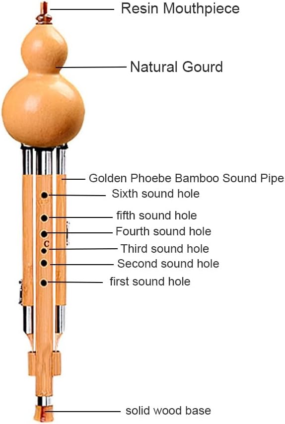 Professional Hulusi Chinese Bamboo Cucurbit Handmade Hulusi Flute Ethnic Musical Woodwind Instruments, for Beginners Musical Amateurs (Size : C Key)