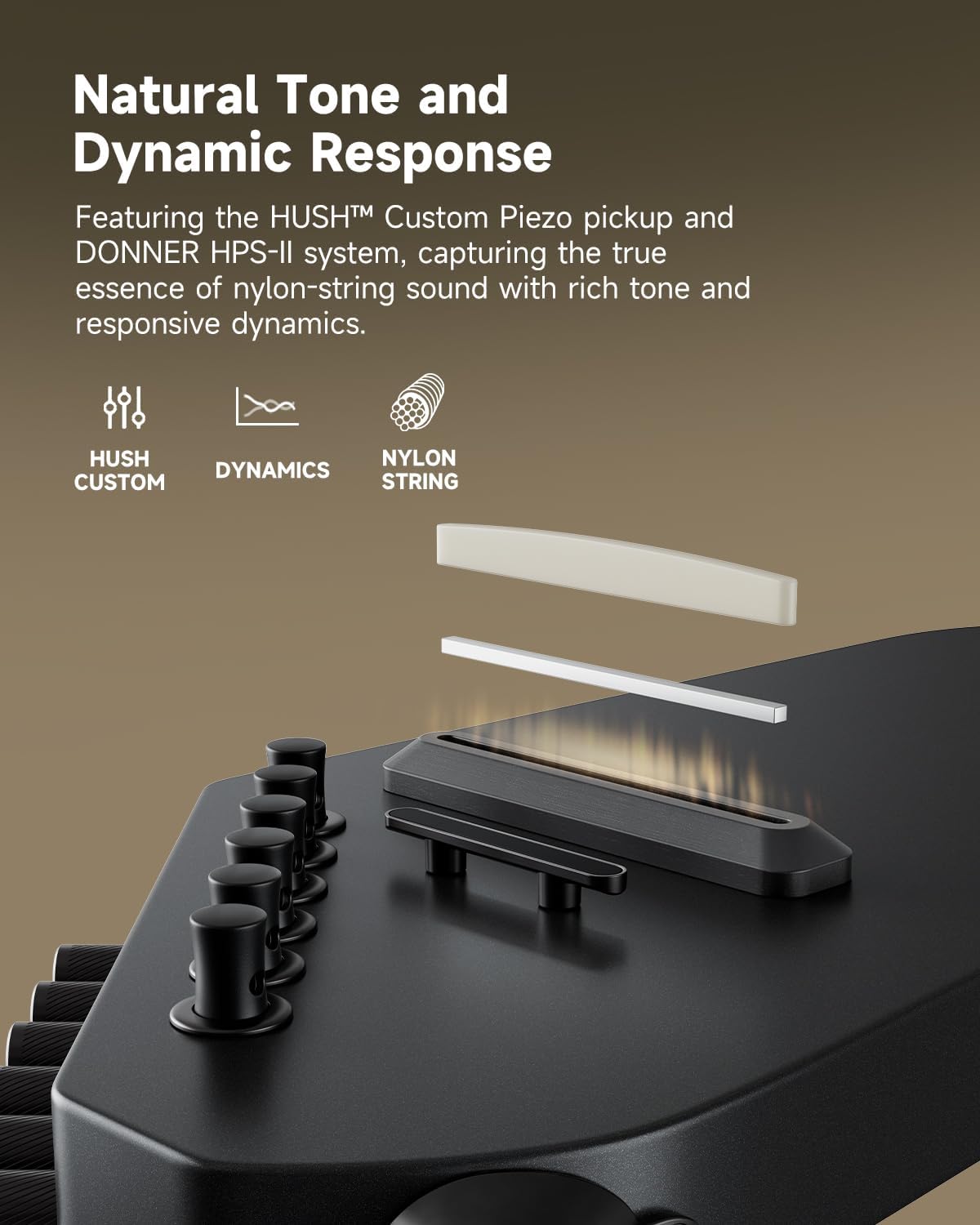 Donner HUSH C Acoustic-Electric Nylon String Classical Guitar– Ultra-Lightweight Travel Guitar with Built-In Tuner, HPS-II Preamp, Headphone Jack & Quick-Release Stand – Black