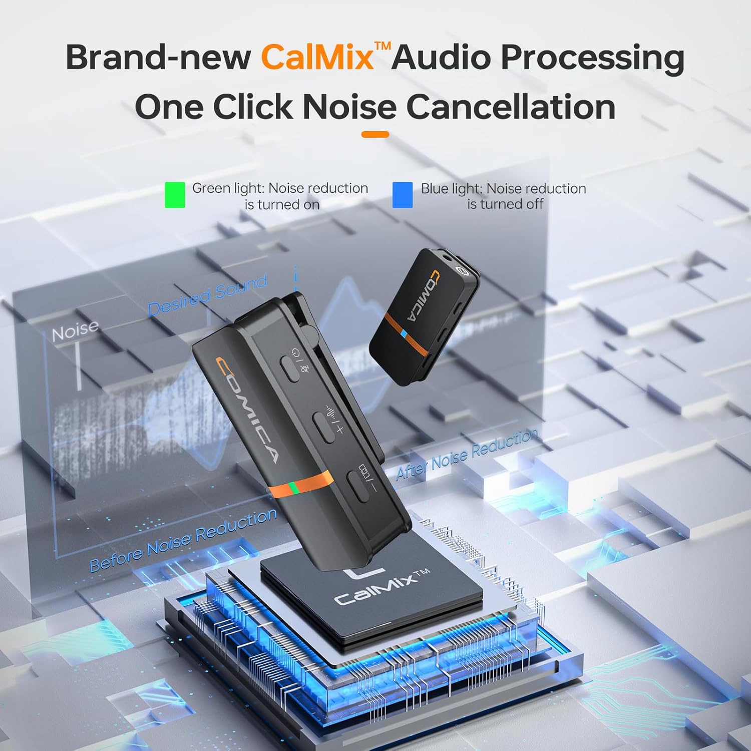 COMICA Vimo Q 4 Channel Wireless Lavalier Microphone System with Noise Reduction, 4 Audio Tracks Output, 656ft Range, Wireless Mic for Cameras iPhone Android,Wedding/Video Recording/Livestream