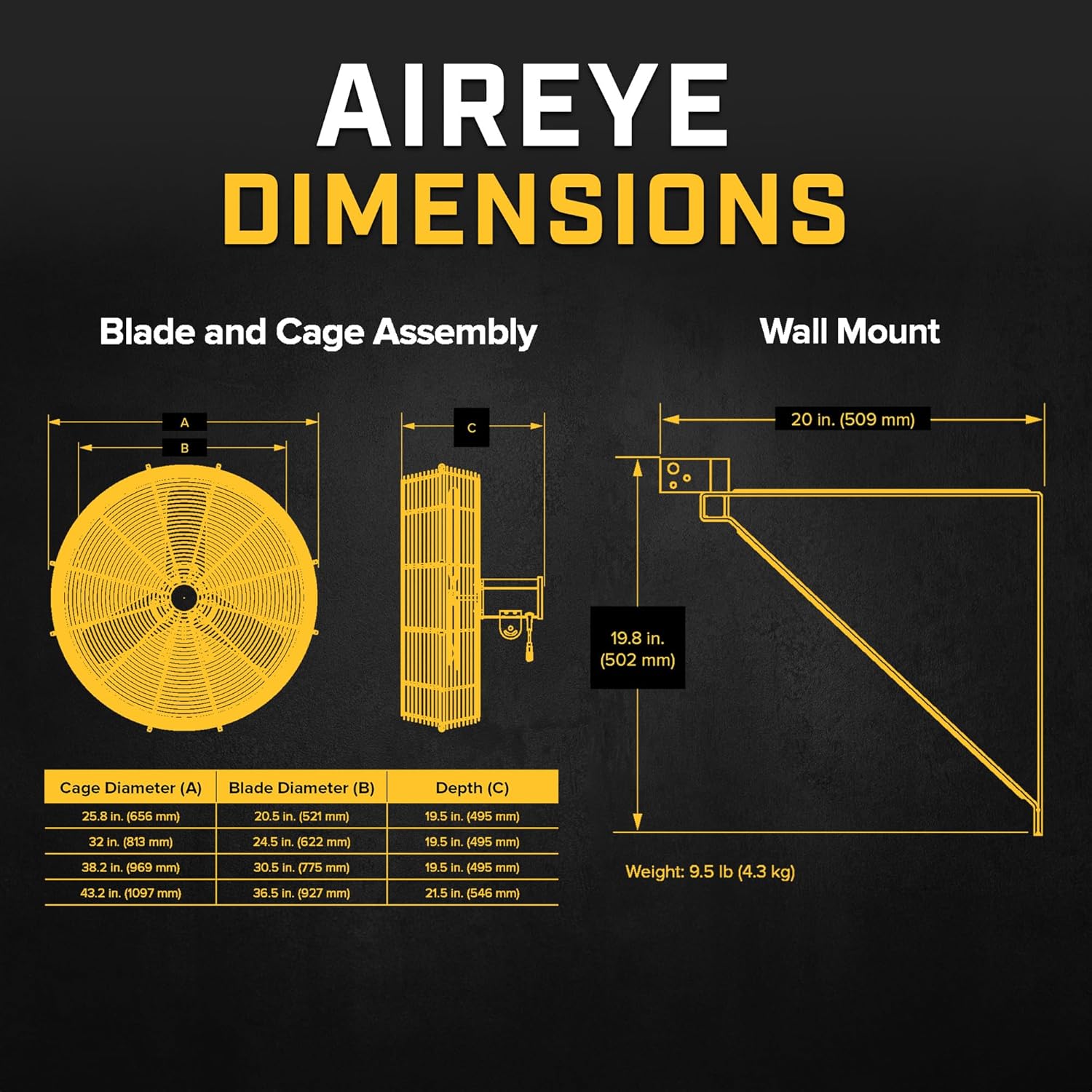 Big Ass Fans - AirEye Wall Mount Fan – Powerful & Efficient Cooling for Any Space – Wall Mounted Fan with Adjustable Speeds – 120v - 30