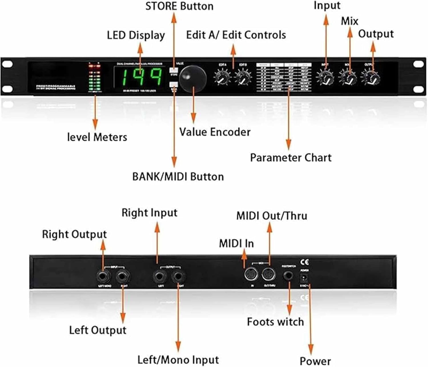 Digital Reverb Multi Effect DSP Processor, Professional Audio Processor Equalizer, Preset/Programmable 24 Bit Signal Processing, 99 Preset Programs, for Studio, Stage Performance.