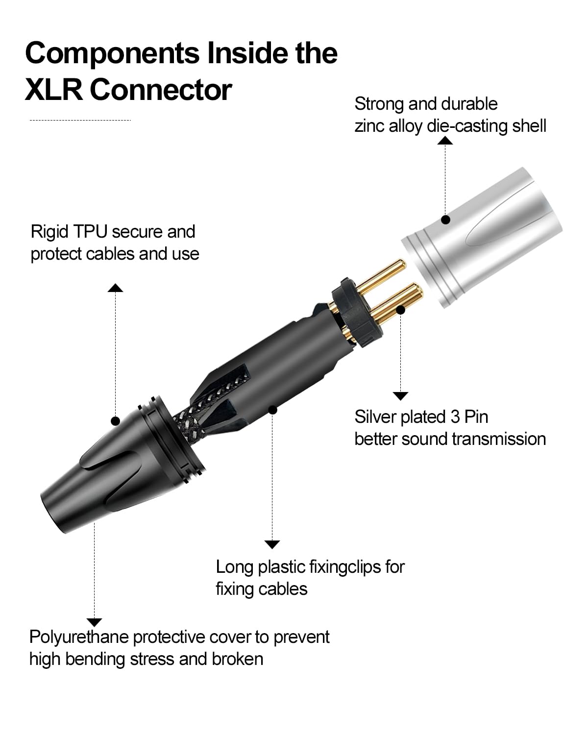 XLR Cables 50 ft 4 Pack, XLR Male and Female Cables with 3 Pin, Multi-Color Balanced XLR Patch Cable, Premium Shielded Braided XLR Mic Cables for Speaker Systems, Radio Station, Stage, 50 Feet