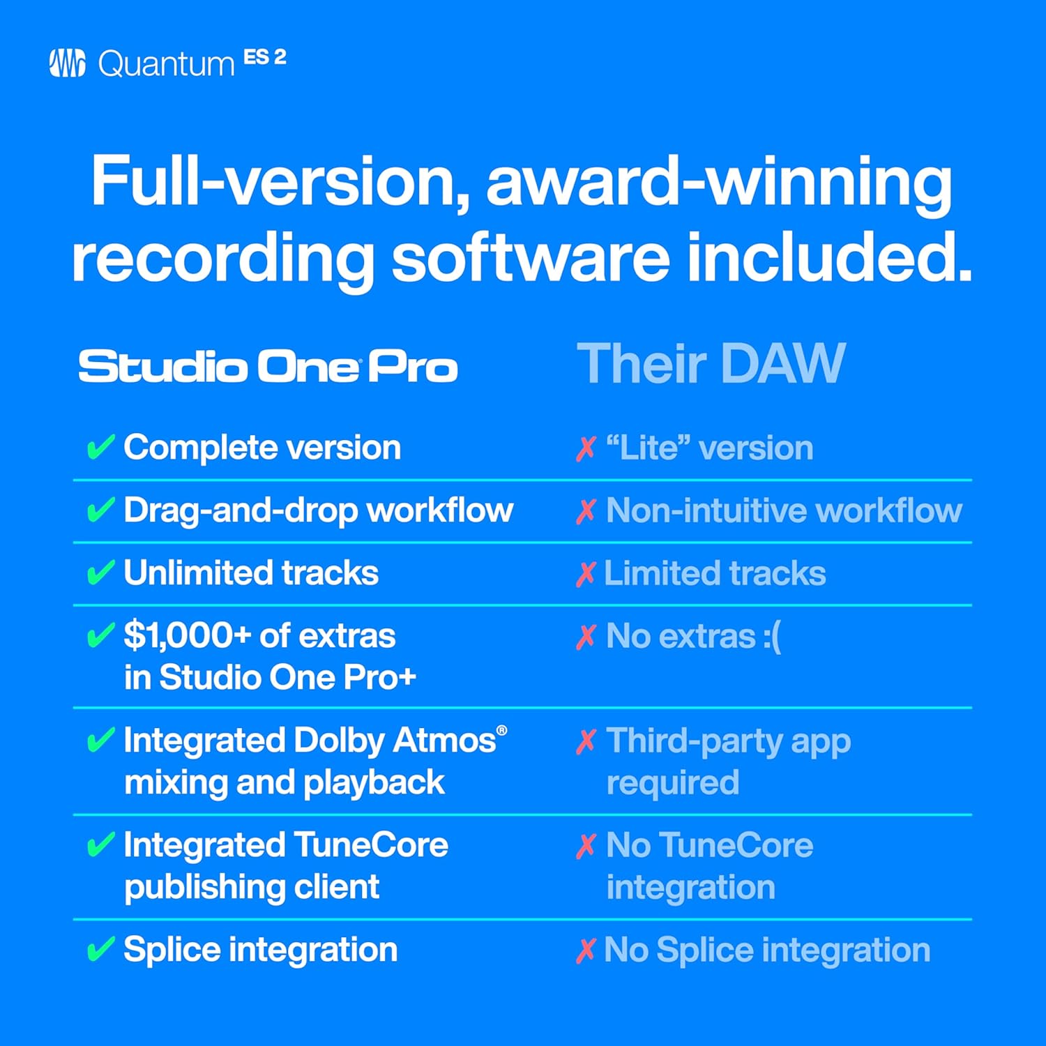 PreSonus Quantum ES 2 USB-C Audio Interface with Studio One Pro Software