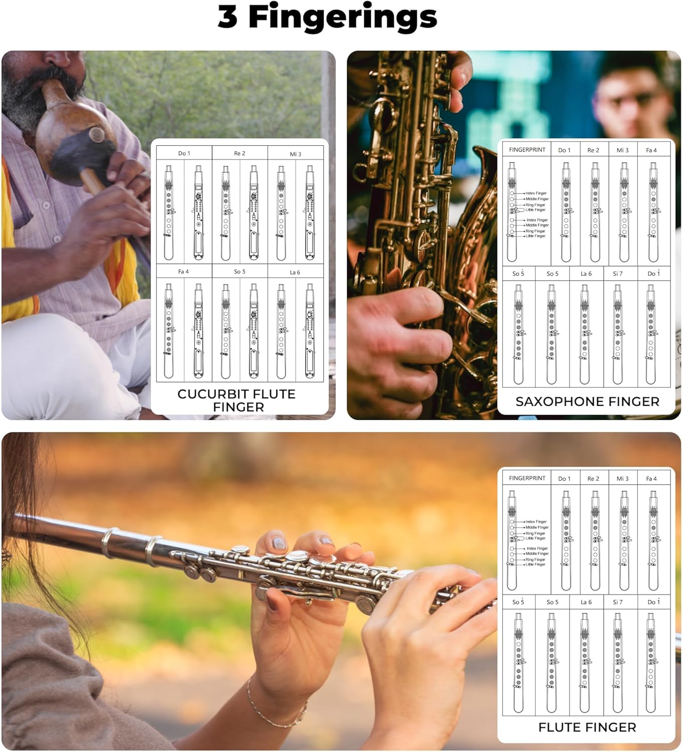 Vangoa MAE-02 MIDI EWI Electronic Wind Instrument with 3 Fingerings 35 Tones 7 Functions Professional Portable Digital Wind Instrument Synthesizer Rechargeable for Beginners Adults Teens, Black