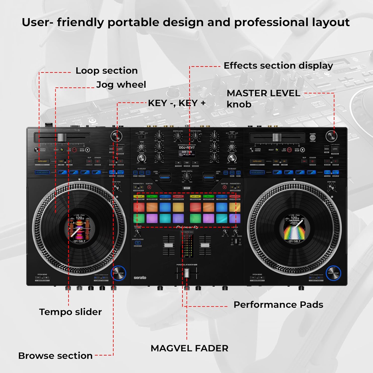 Pioneer DDJ-REV7 Scratch-Style 2-Channel Professional DJ Controller - Black Bundle with Laptop Stand, Headphones, and Austin Bazaar Polishing Cloth