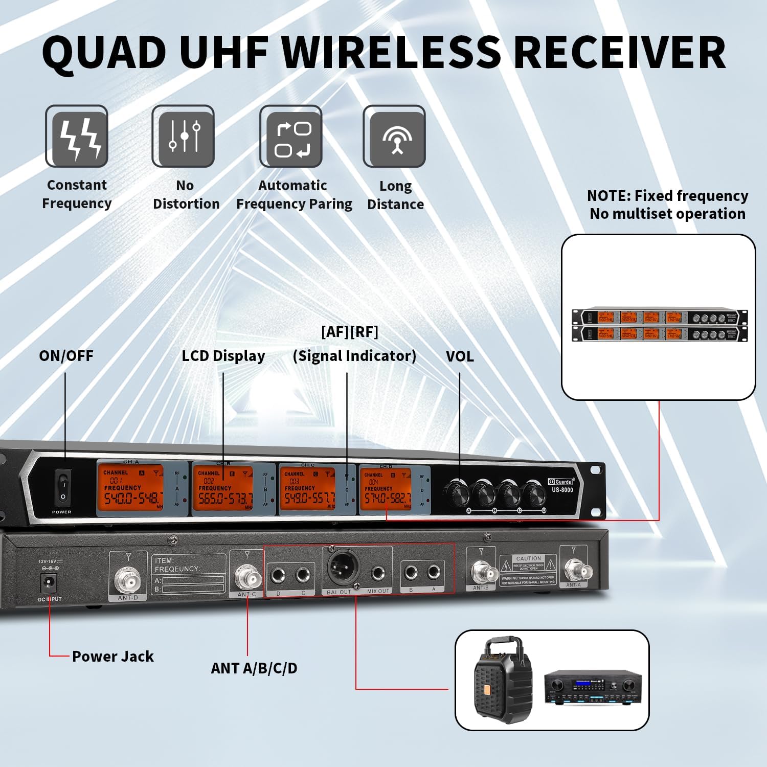 Guarda Audio Wireless Microphone System, 4-Channel UHF Wireless Mic, Fixed Frequency Metal Cordless Mic with 4 Handheld Dynamic Microphones, 260ft Range, Microphone for Singing,Church(US-8000)
