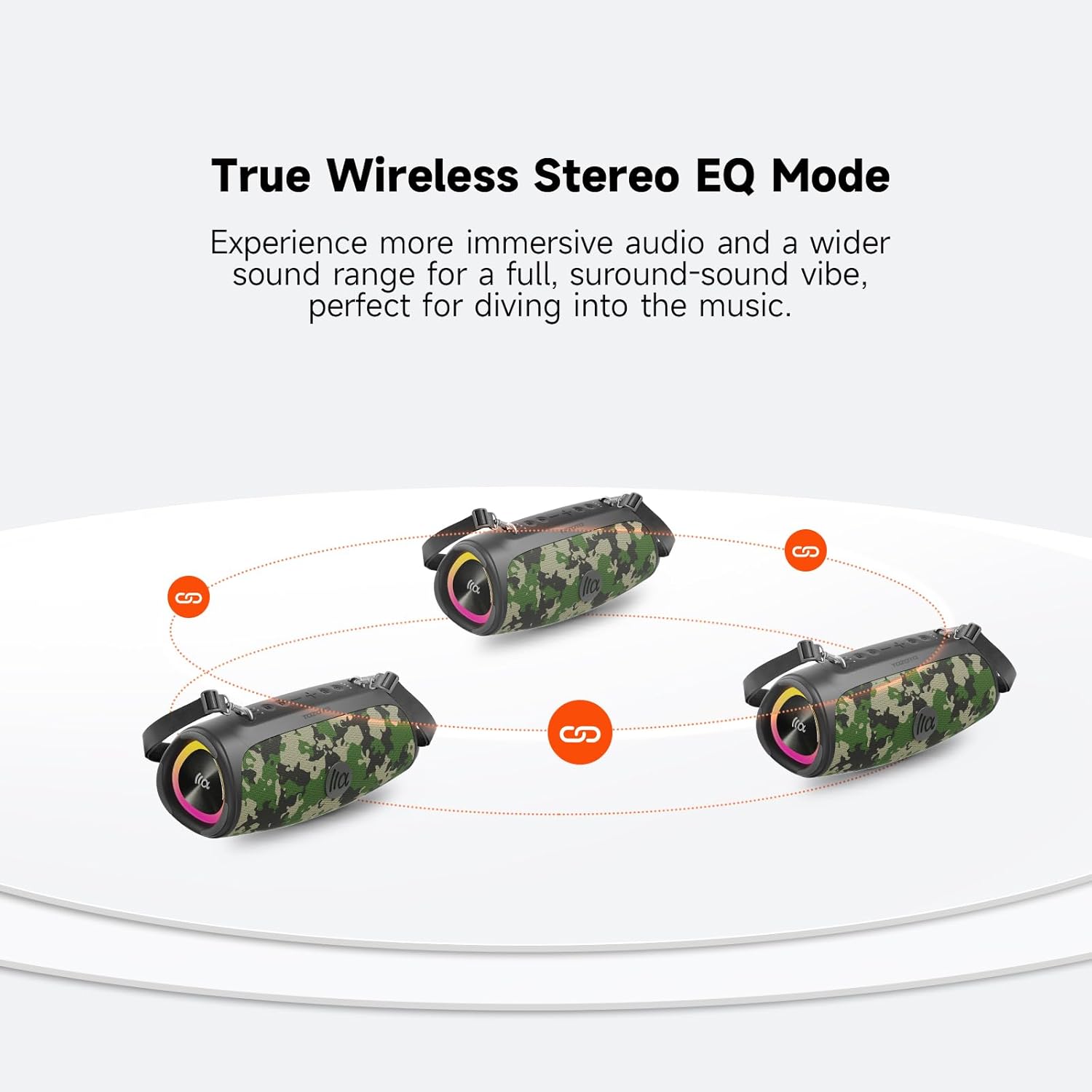 Portable Bluetooth Speaker 60W RMS,90W Peak Loud Subwoofer Wireless Stereo with HD Sound,8H Playtime IPX7 Waterproof for Party cmaping Beach