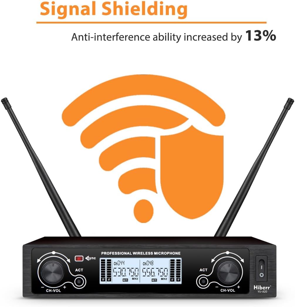 Wireless Microphone System - Easy Voice Pickup, 300ft Range, Auto Scan, Signal Protection, 8-10 Hours of Use - for Pastors, Speakers, Conferences and Hosts (YU-A20)