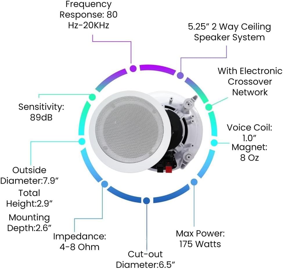 Home Theater System Kit 1000 Watts Bluetooth Receiver w/ 6 Qty 5.25