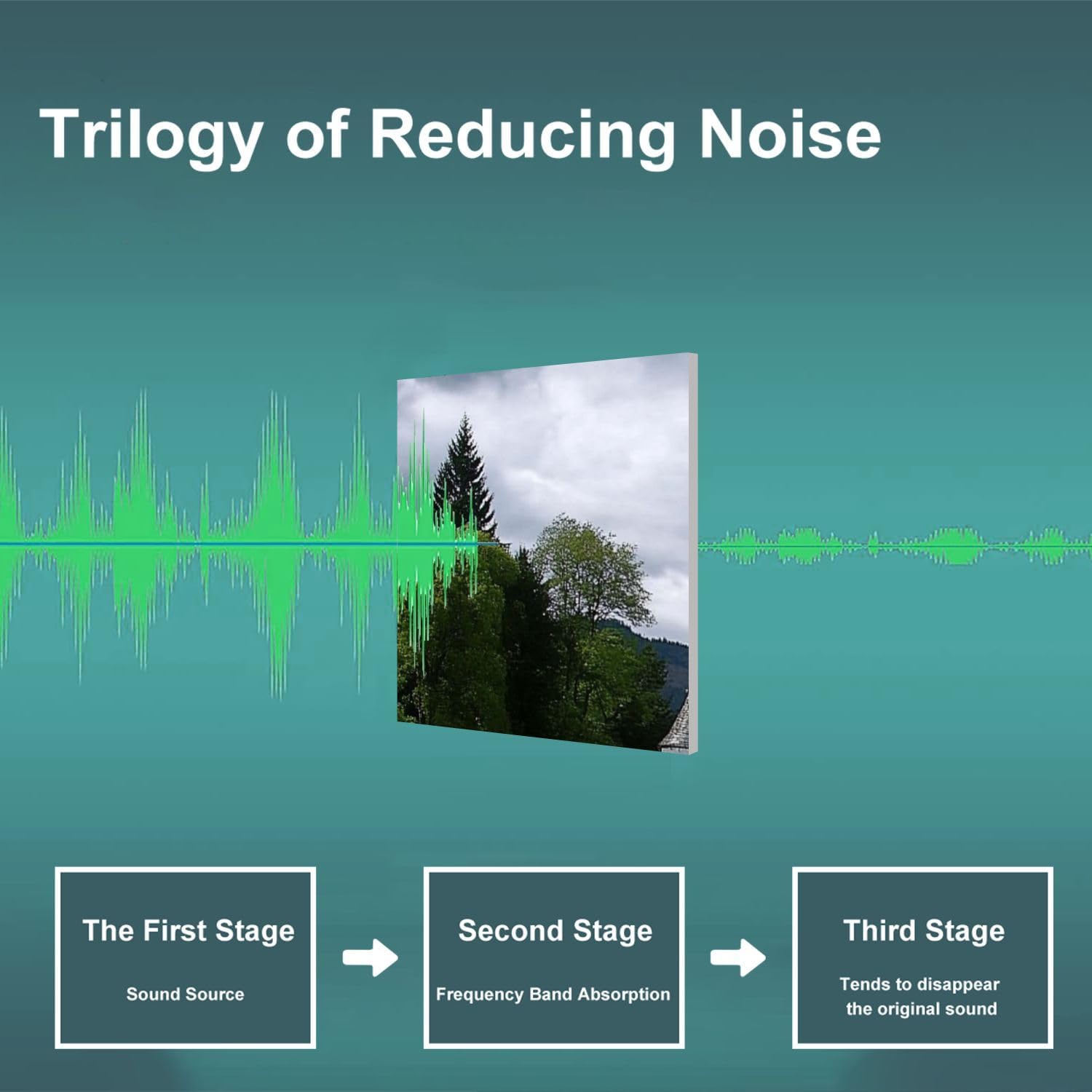 Art Acoustic Panels Self Adhesive blair castle scotland landscape pictures royalty photos 9 Packs Decorative Soundproof Wall Panels Large Sound Absorbing Panels for Home Office 60