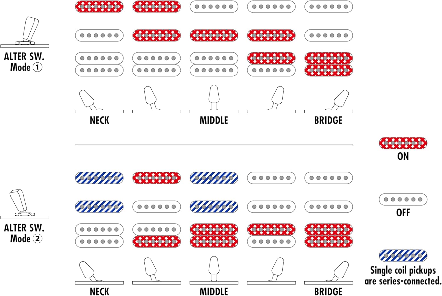 Ibanez AZ22S1F Standard 6-String Right-Handed Electric Guitar with Roasted Maple Neck and Jatoba Fretboard (Transparent Black Sunburst)