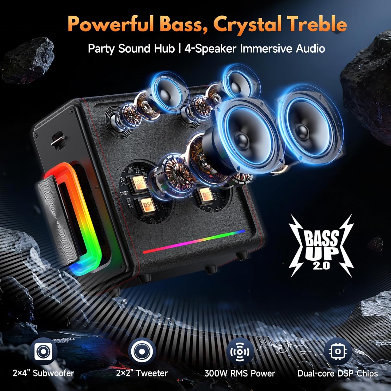 Karaoke Machine for Adults with 2 Wireless Microphones, Portable Bluetooth 5.3 Speaker with Bass/Treble/Echo Adjustment, PA System with Remote Control, Supports TV/TF Card/USB/AUX/TWS