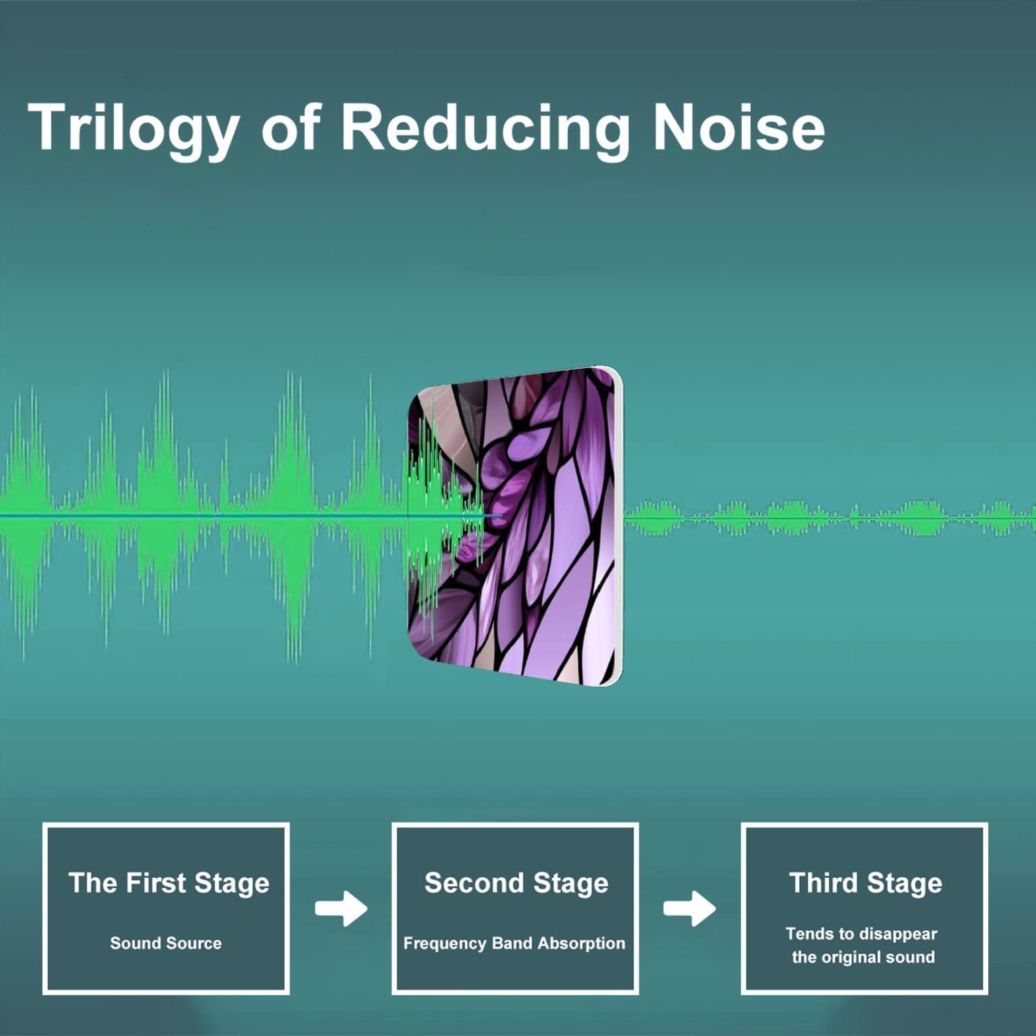 Art Acoustic Panels Self Adhesive Enchanting Stained Glass Nature Inspired Whimsy 9 Packs Decorative Soundproof Wall Panels Large Sound Absorbing Panels for Home Office 60