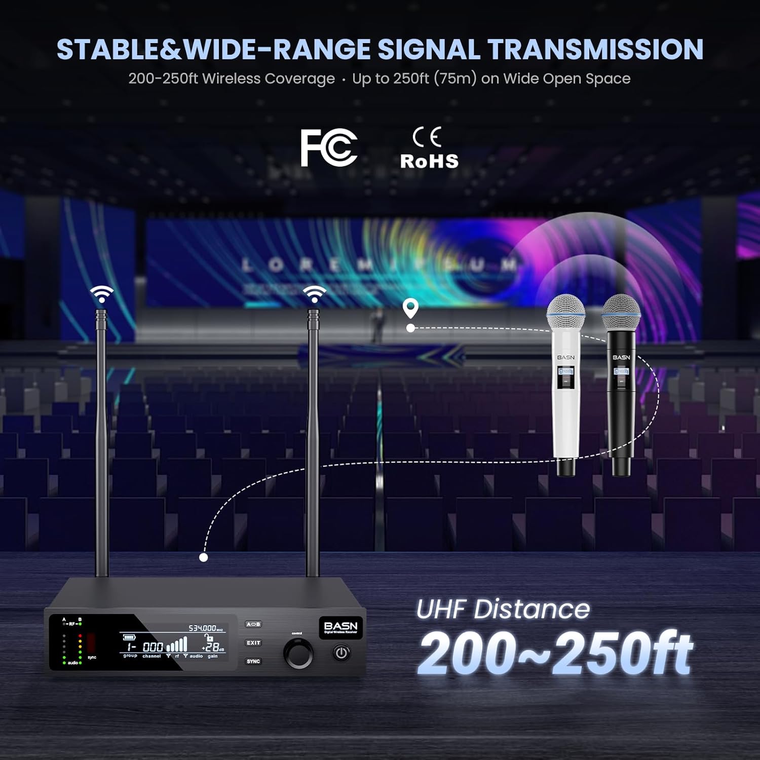 BASN UHF Dual Channel Wireless Microphone System, Handheld Mics for Stage, Karaoke, Weddings, DJ, and Events (Black)