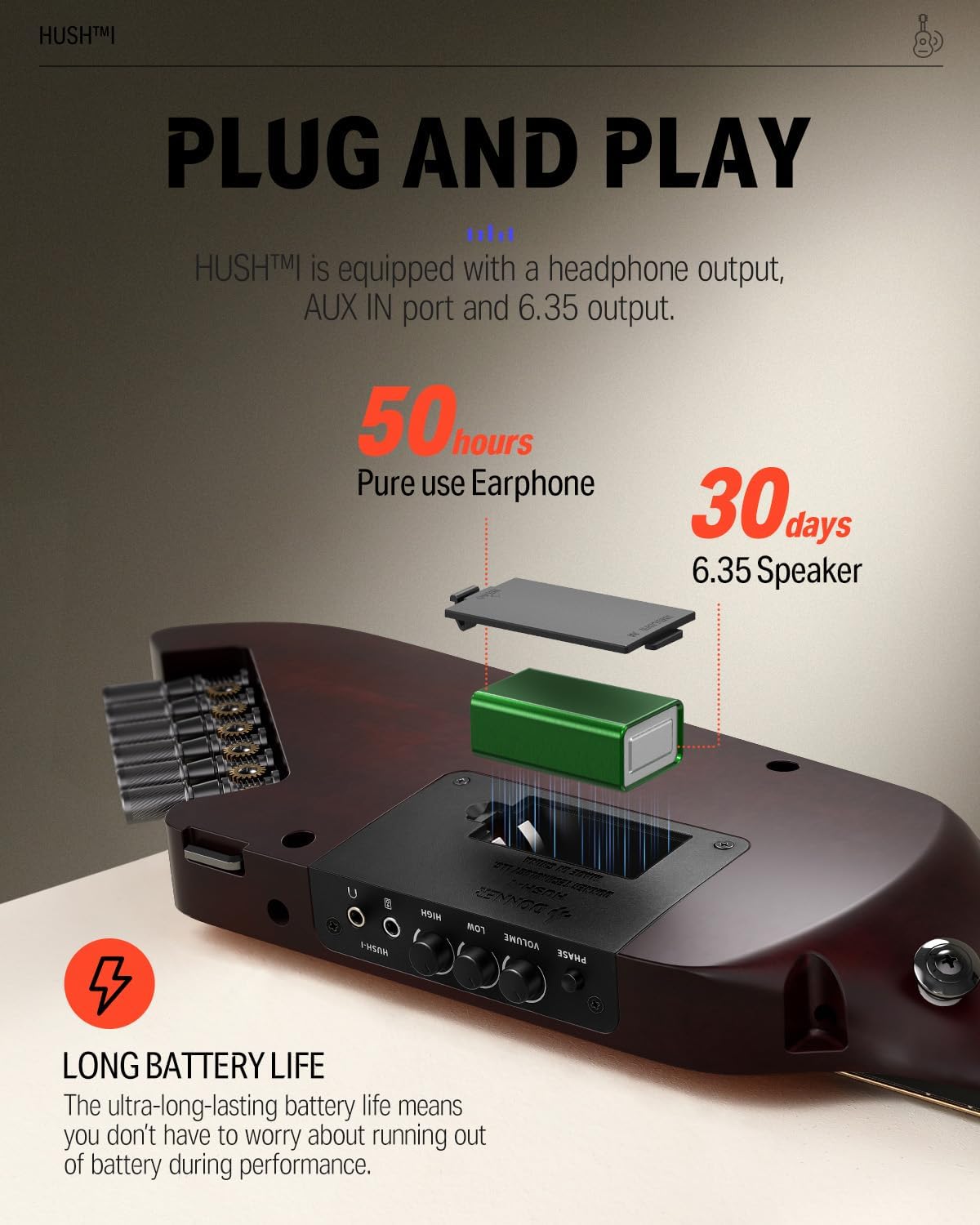 Donner HUSH I Portable Travel Electric Acoustic Guitar and Donner Mini Electric Guitar Amp 3W