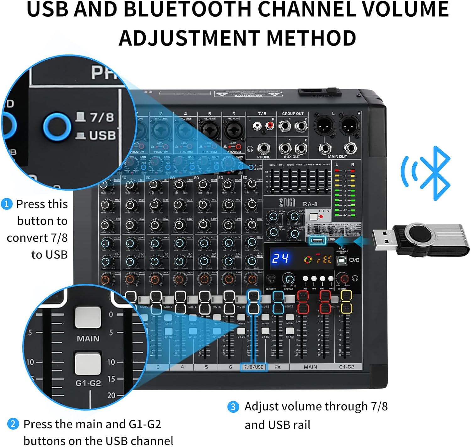 XTUGA RA8 Professional 8 Channel DJ Mixer 24 DSP Effects Mono and Stereo Sound Input EQ 7-band EQ Bluetooth with Indepandent Group Effect Mute USB Audio Interface for PC smartphone…