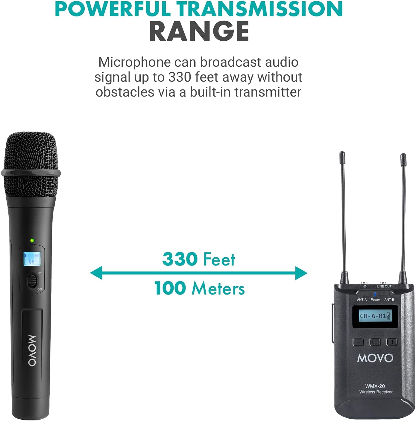 Movo 48-Channel UHF Wireless Microphone System with 2 Wireless Microphones and Receiver - Condenser Microphone Bundle for Interviews and Performances - Podcast Equipment Bundle for 2