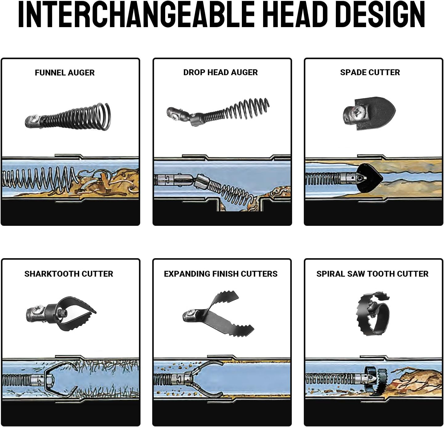 PIONEERWORKS 100Ft x 3/8In Drain Cleaner Machine, Auto-feed Electric Drain Auger Professional 6.8A, Air-Activated Foot Switch, with 6 Cutters, Glove, Drain Auger Cleaner Sewer Snake