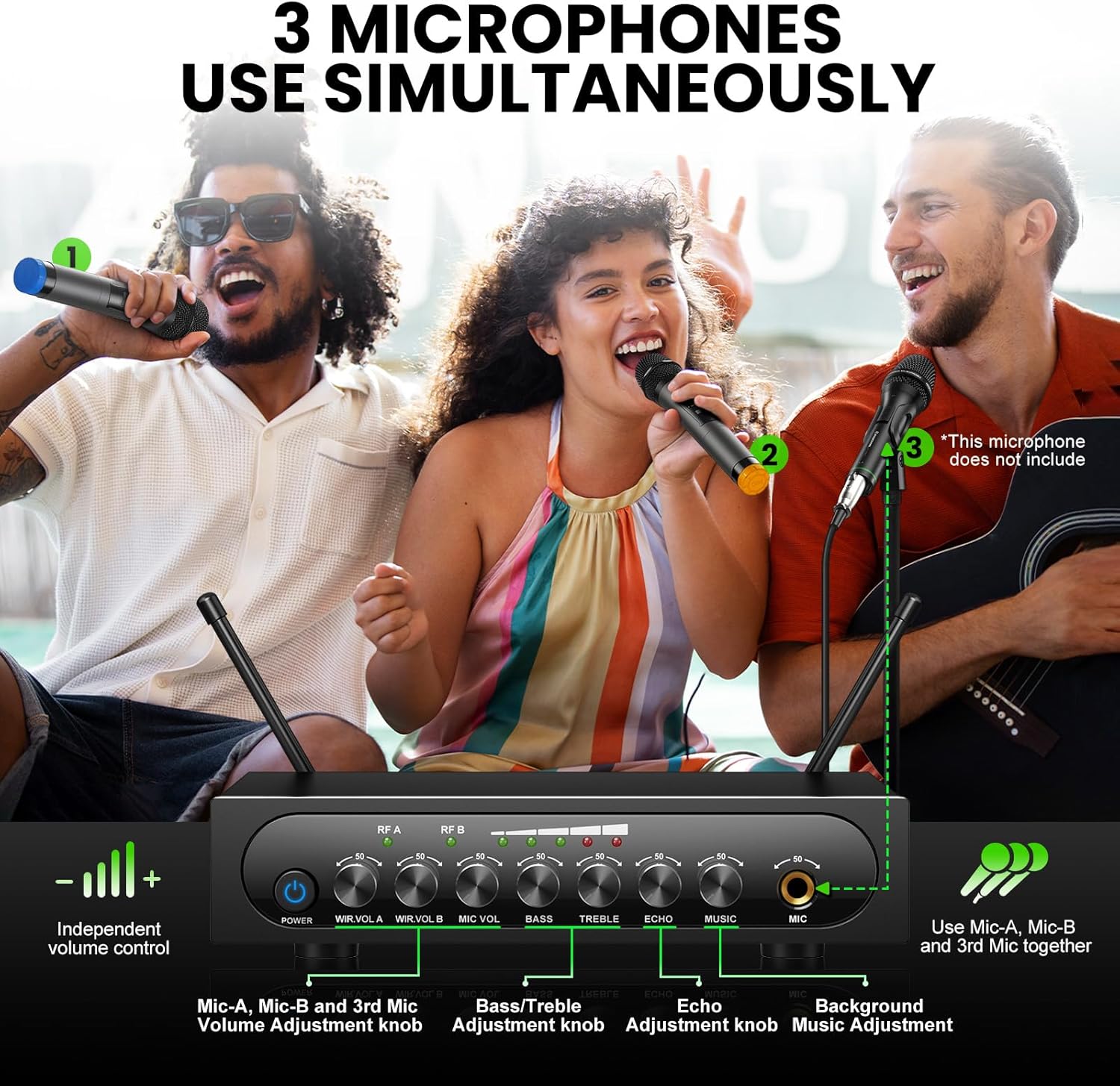 Wireless Microphone System Cordless Dynamic Mic UHF Dual Channel Wireless Handheld Microphone with Echo Bluetooth Volume Control for Karaoke Singing Church for Amplifier Speaker Mixer