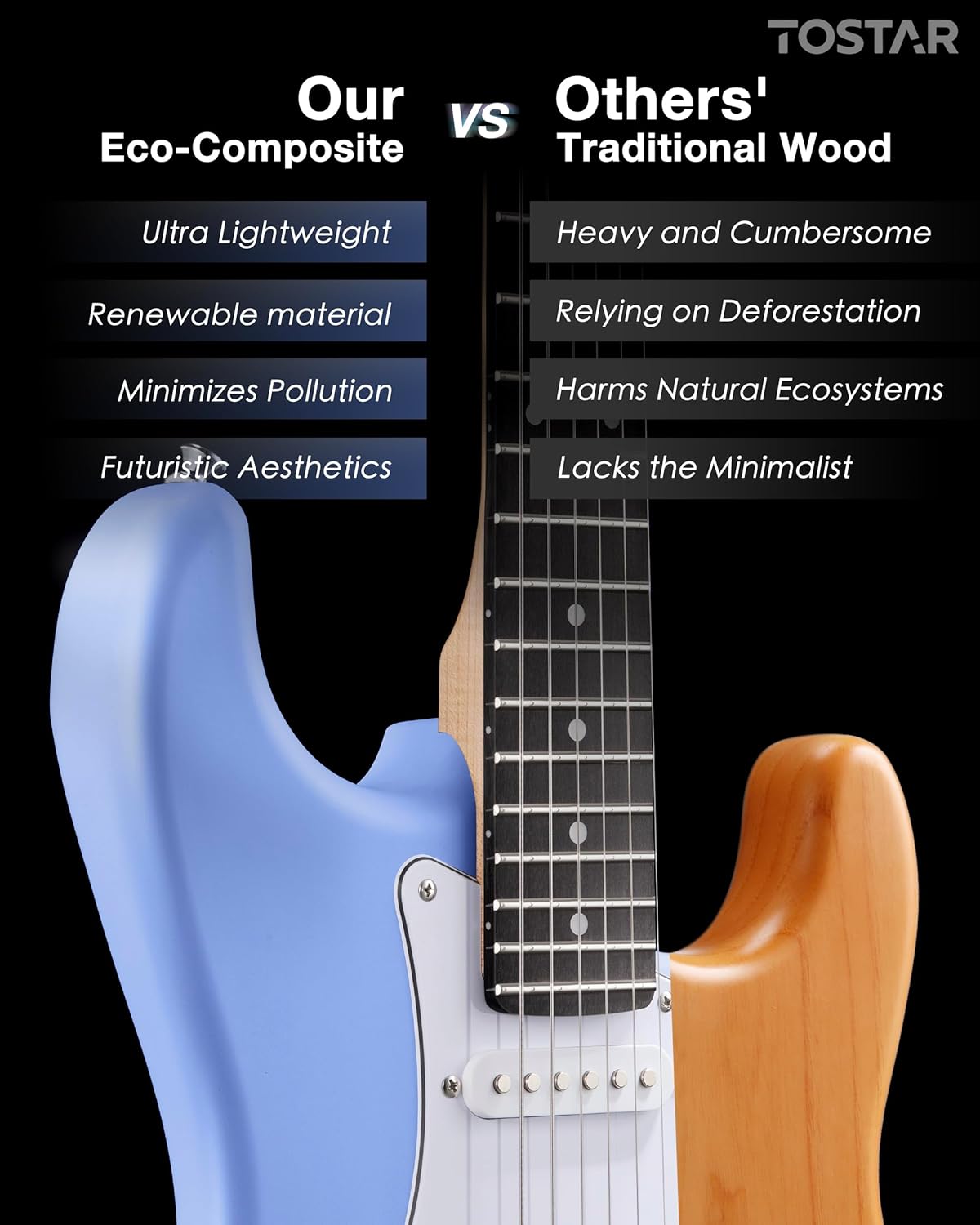 Tostar Electric Guitar Kit with Amp, 39