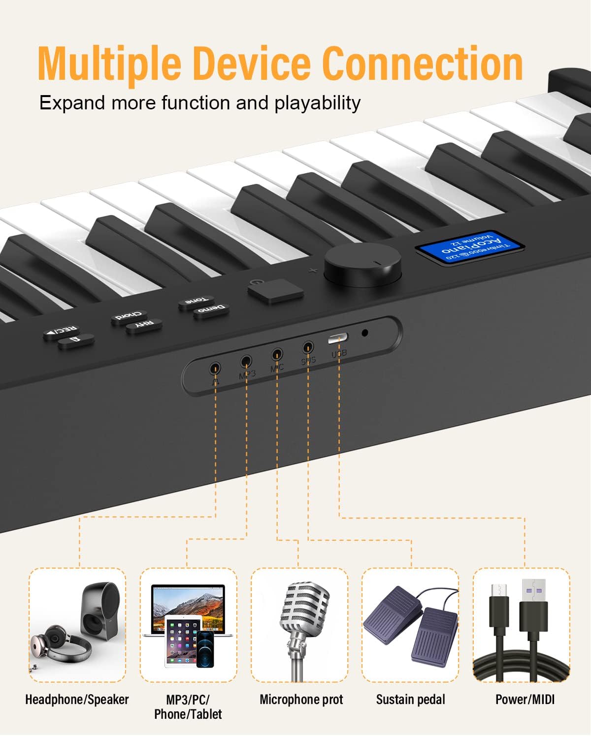KONIX Folding Piano Keyboard, 88 Key Full Size Semi Weighted Foldable Keyboard, Portable Electric Piano with Light Up Key, Sustain Pedal, Piano Sticker, Sheet Music Stand and Piano Bag, Black