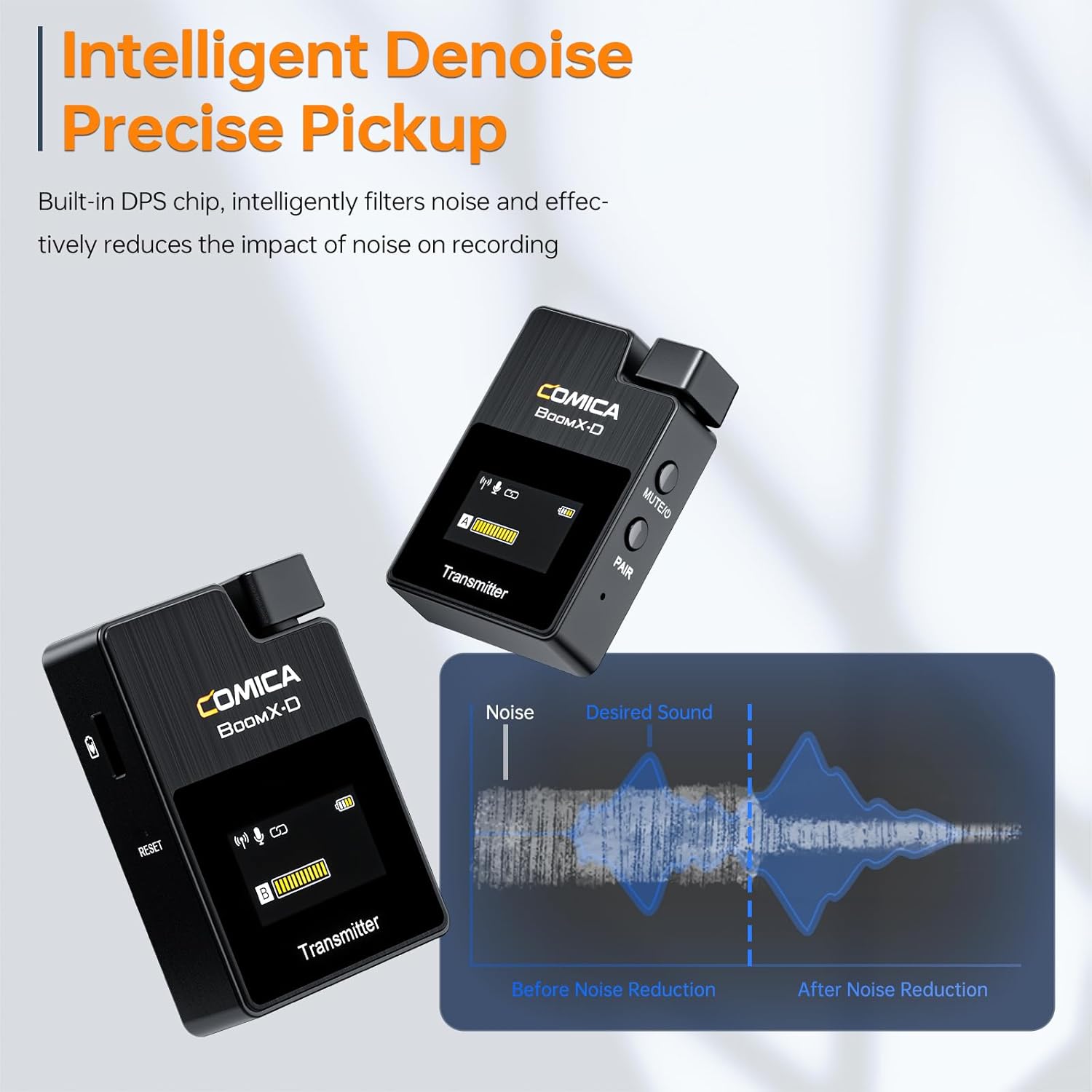 Comica BoomX-D2 - Wireless Microphone System for Cameras, Camcorders, Smartphones, Laptops, Compact Wireless Lavalier Lapel Microphone with Safety Audio Track, Noise Reduction, 328' Range, Low Latency