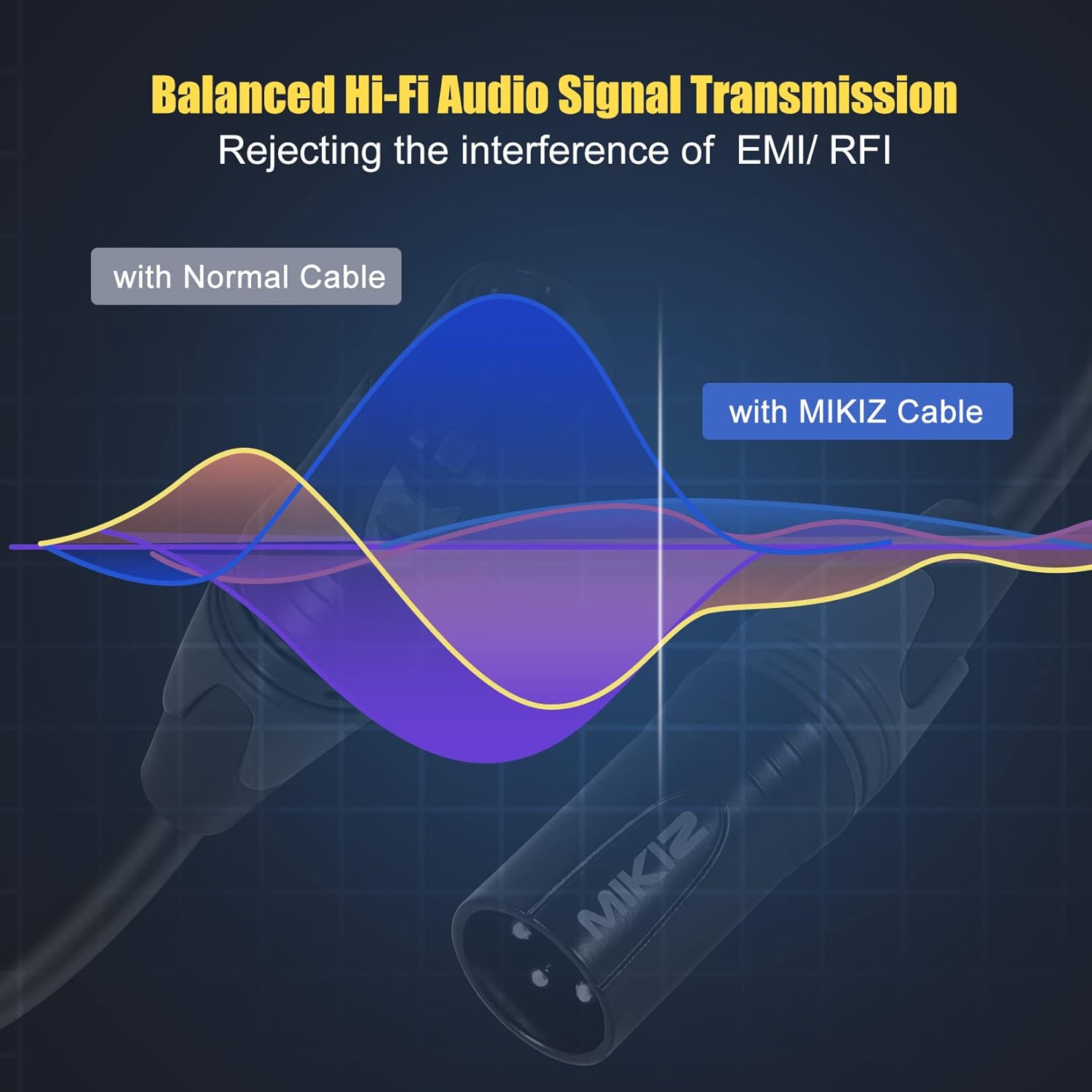 25ft XLR Cables 6 Packs - Premium Color Coded Microphone Cables 3 Pin XLR Male to Female Balanced25 Feet