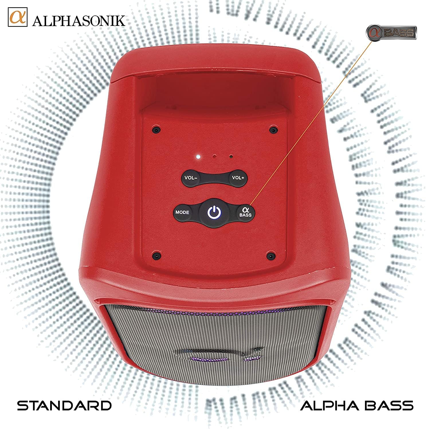 Alphasonik Reaktor One Portable Party Speaker Box High Power Alpha Bass Technology Wireless Bluetooth Mic and Guitar Inputs Phone Charger USB Player AUX App Control Long Lasting Battery up to 18 Hours