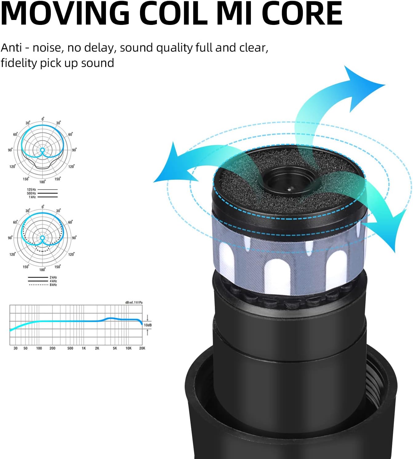 D Debra Audio AU200 Pro UHF 2 Channel Wireless Microphone System with Cordless Handheld Lavalier Headset Mics, Metal Receiver, for Karaoke Church Party (2 Handheld)