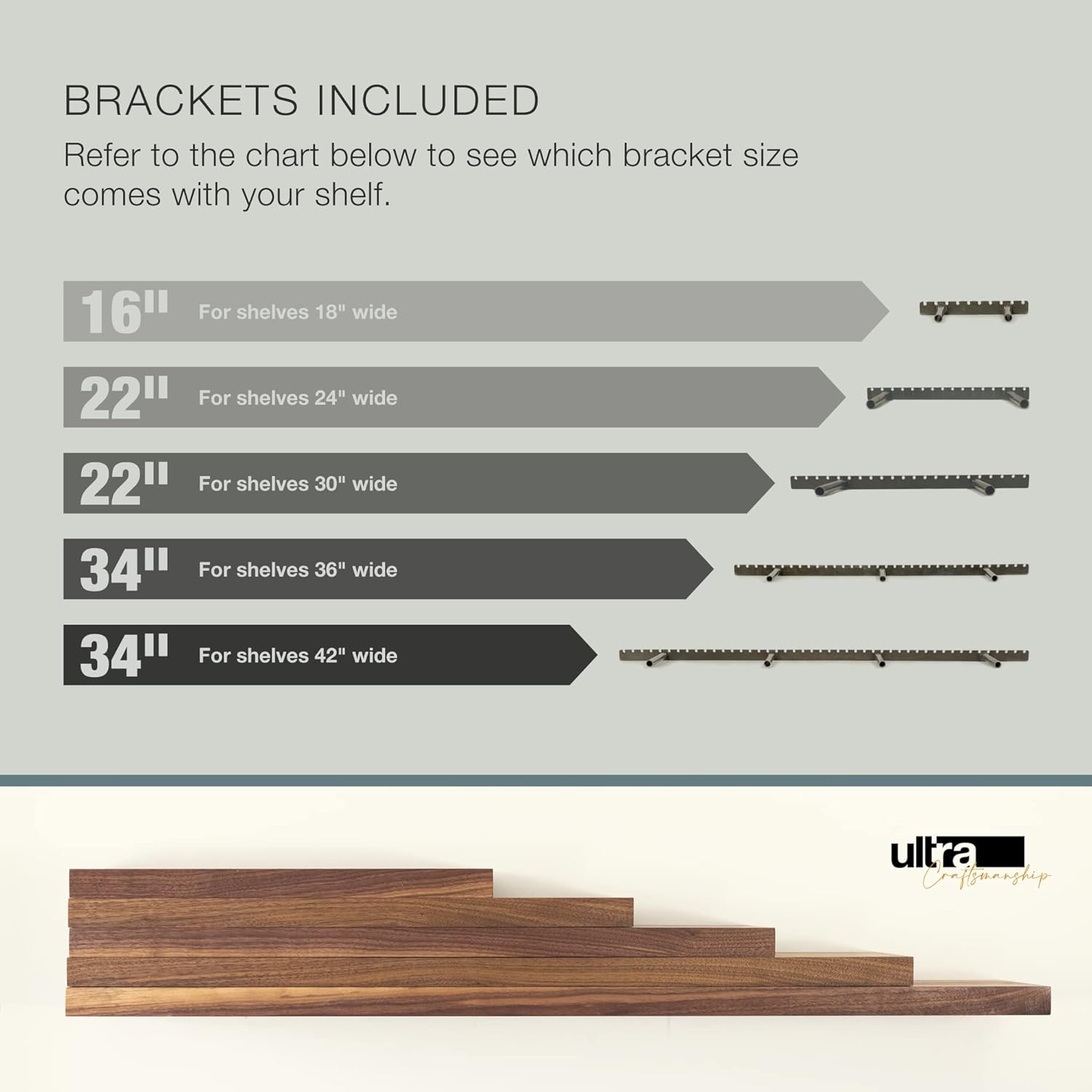 UltraShelf Solid Wood Floating Shelf for Wall Decor, Walnut, 18