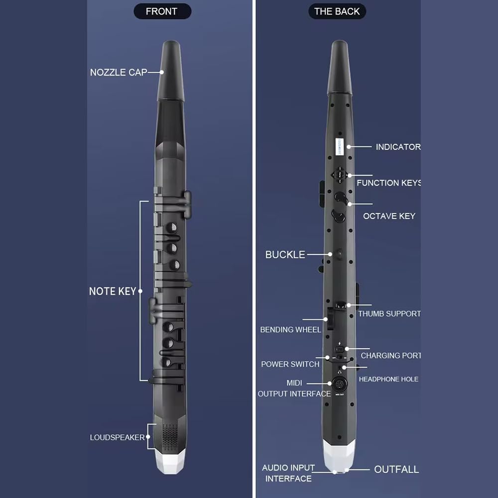 Coolmusic S1 Professional Performance Saxophone, Wireless Electronic Wind Instrument, Digital Synthesizer Aerophone Portable