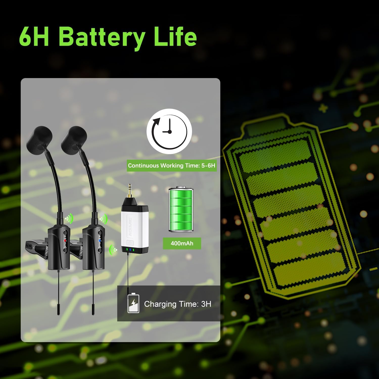 Dual UHF Saxophone Wireless Sax Microphone Instrument UHF Condenser Pick Up Clip-on Mic 1 Receiver and 2 Transmitter System for Saxophone French Horn Trumpet Trumbone,Q2/ST-5