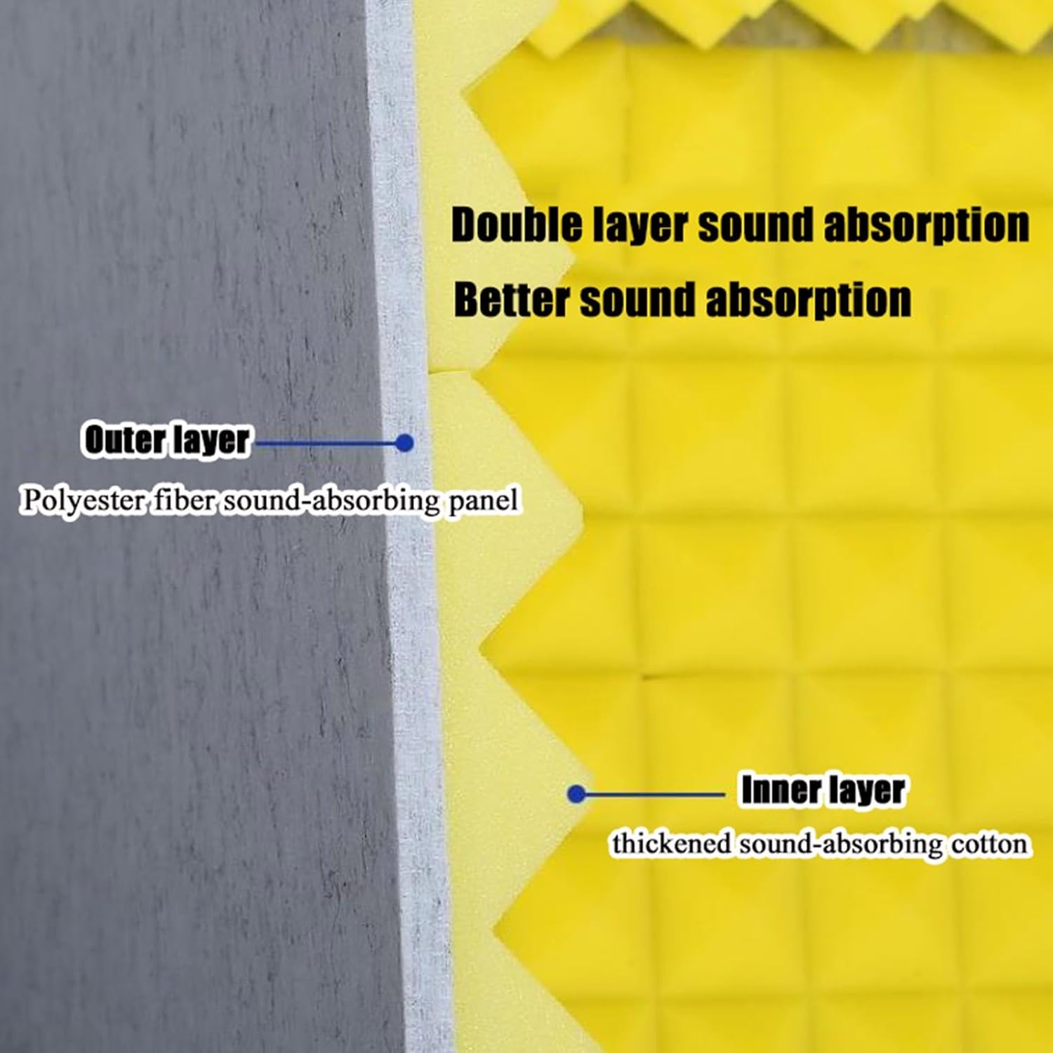 Portable Recording Studio, Microphone Isolation Cover, High-Density Absorbent Foam Home Desktop Recording Studio (Yellow_80*80 * 80cm)