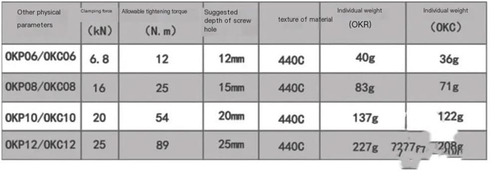Multi-Specification Vise Fixture CNC Multi-Station Product Batch Processing Vise Workholding Clamps(White)