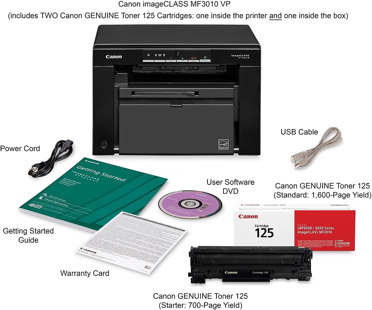 Canon imageCLASS MF3010 VP - Wired Monochrome Multifunction Laser Printer with Scanner, Copier, USB Cable Included, Up To 2,300 Page Toner Yield in Box, 19 PPM, Black