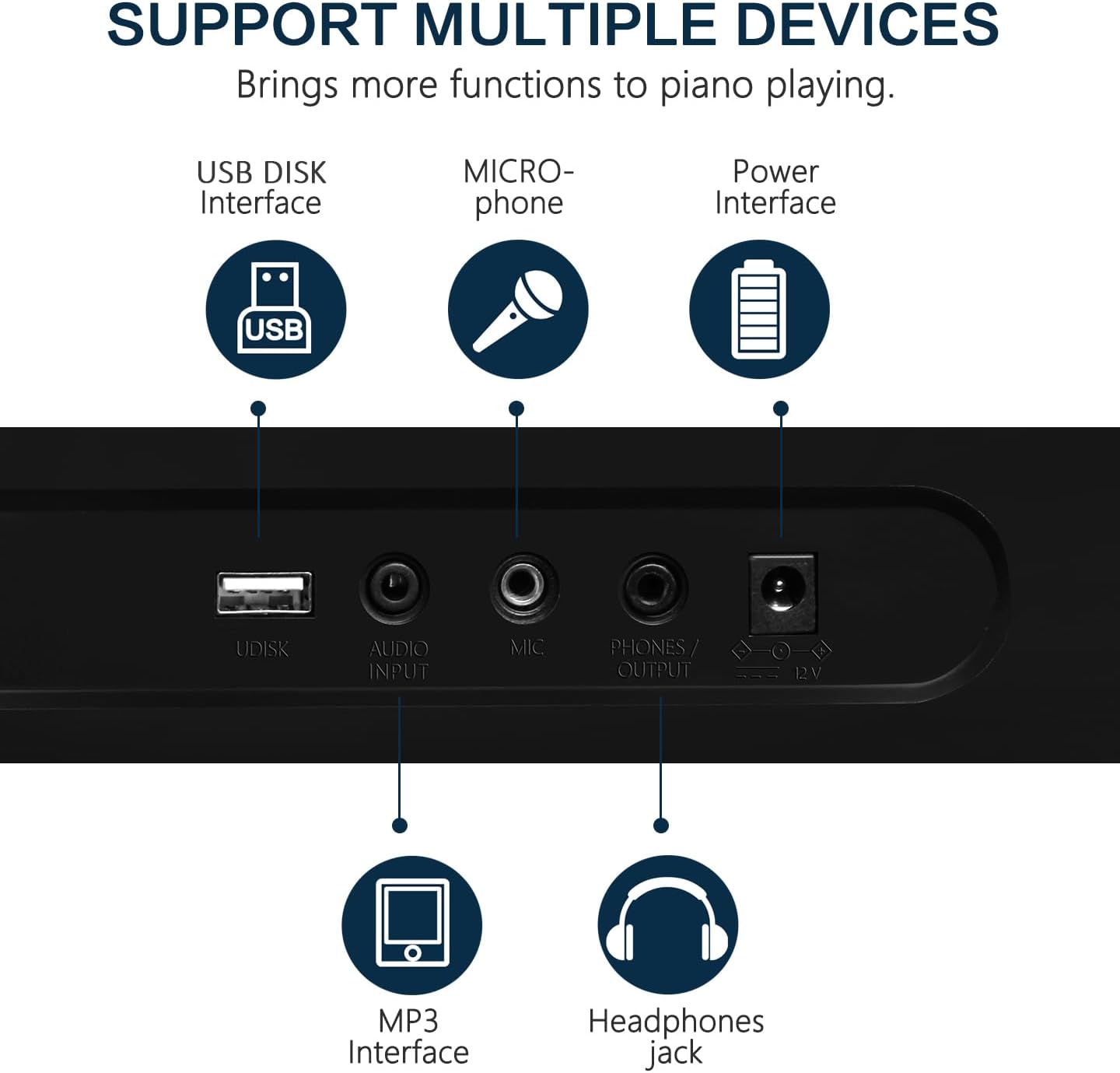 61 Key Portable Electronic Keyboard Piano w/Lighted Full Size Keys, LCD, Headphones, X-Stand, Stool, Music Rest, Microphone, Note Stickers, Built-In Speakers,3 Teaching Modes