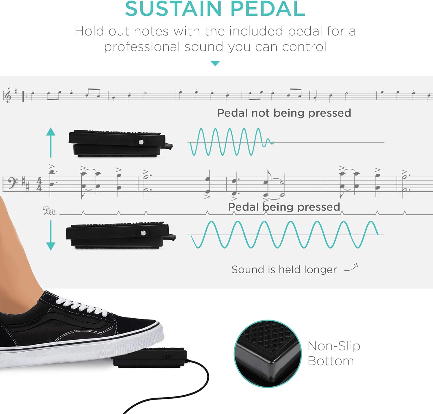 Best Choice Products 88-Key Full Size Digital Piano Electronic Keyboard Set for All Experience Levels w/Semi-Weighted Keys, Stand, Sustain Pedal, Built-In Speakers, 6 Voice Settings - Black