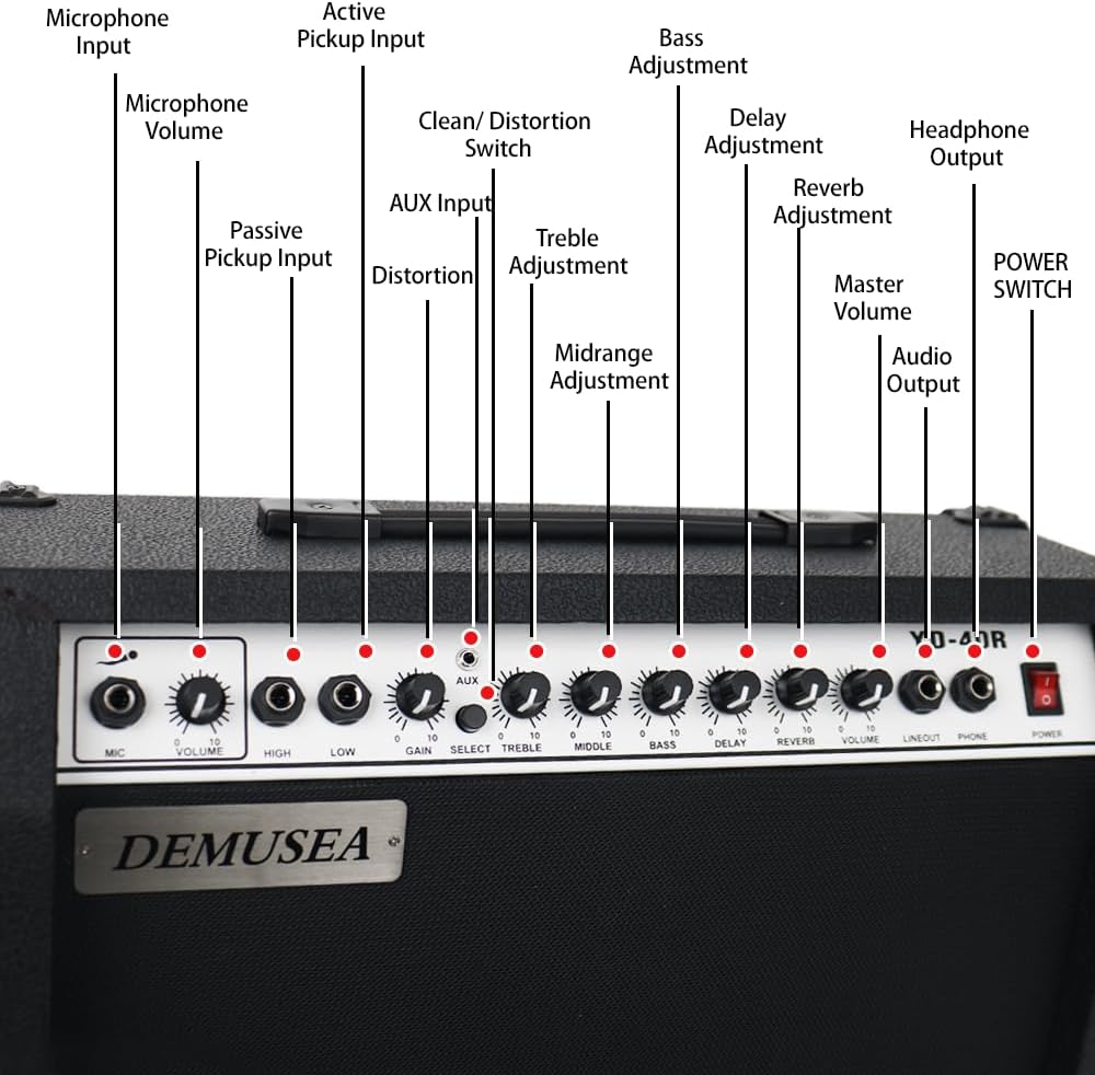 40W Black Guitar Amplifier Combo Band Practice Amp Portable With Dual Inputs, Delay, Reverb,Treble,Middle, Bass, Gain And Mic.Aux.6.5