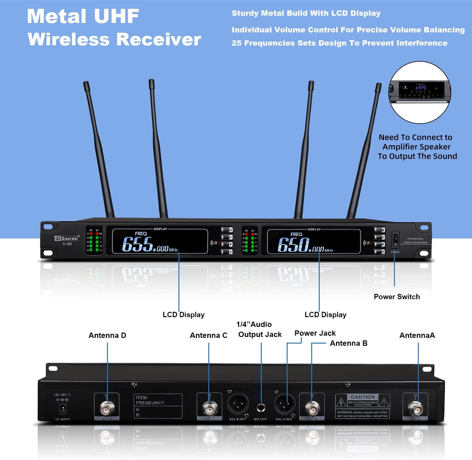 Wireless Microphone System, Guarda Audio 4 Antenna True Diversity Dual UHF Professional Cordless MIC Set, Ideal for DJ, Church, Outdoor Events, Up to Range 1000ft (U-80)
