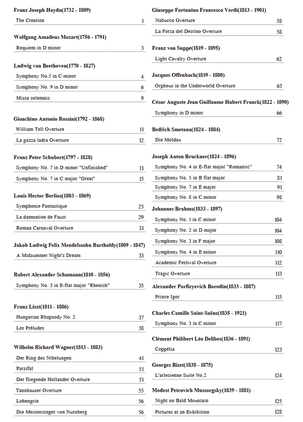 [PDF Sheet Music Included] Orchestral Excerpts for Trombone and Tuba – ALL IN ONE [Test Pieces for Orchestral Auditions]