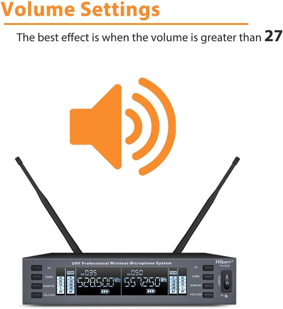 UHF Wireless Microphone – 2channel Handheld Mic, Auto Scan, 300FT Range, PA Amplifier, Signal Shielding, 8-10H Battery – Ideal for Singers, DJs, Churches & Events (YU-E20).