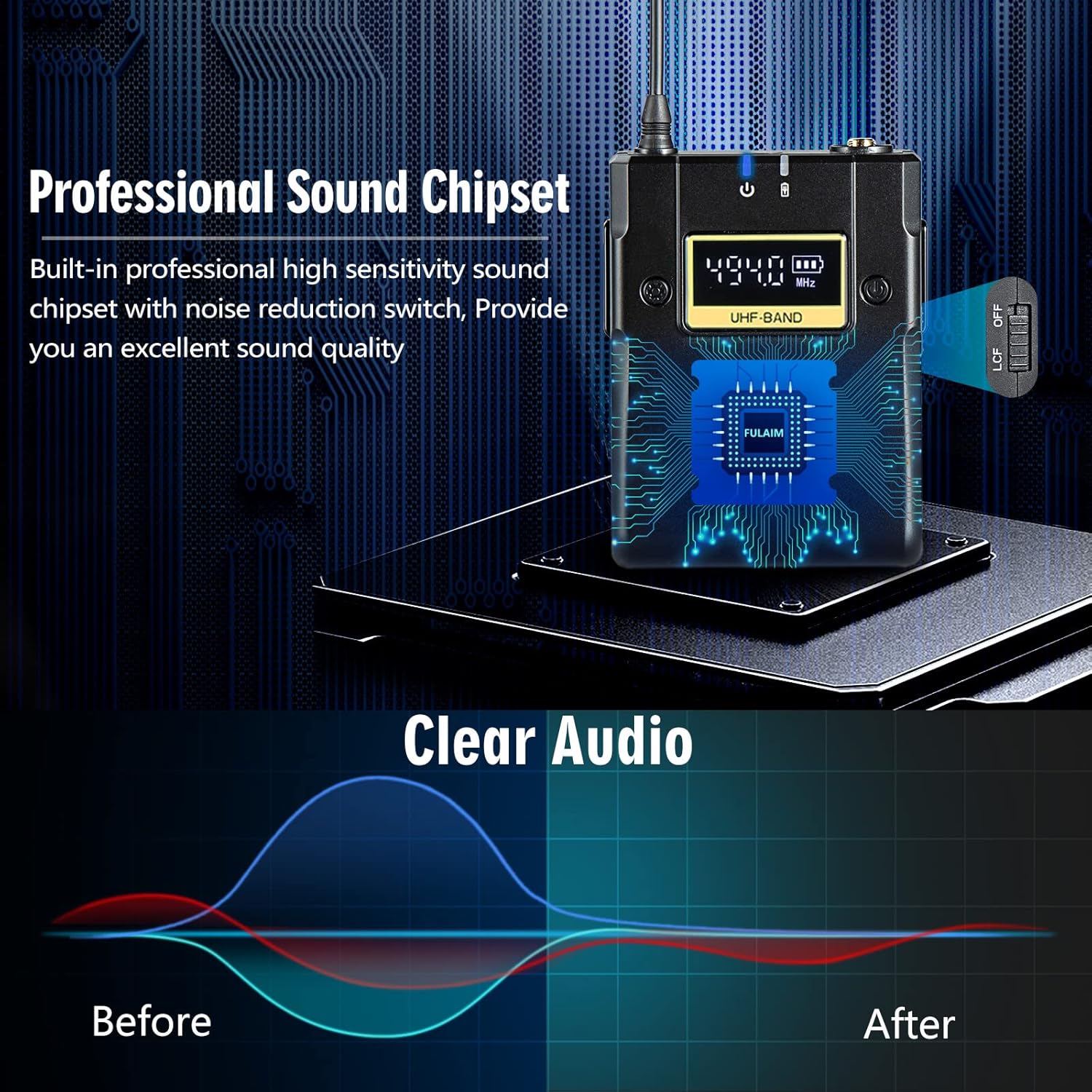 FULAIM WM500 UHF Wireless Lavalier Microphone System, 16-Channel Lavalier Lapel Mic with Rechargeable Transmitter and Receiver for Recording YouTube, Interview, Vlogging, Conference - 4 X Transmitters