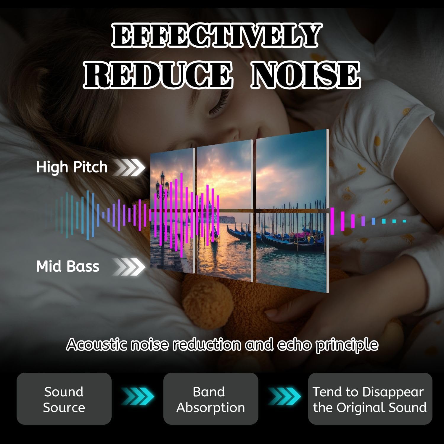 6 Pack Art Acoustic Panels Venice Panorama Sound Absorbing Panel 48