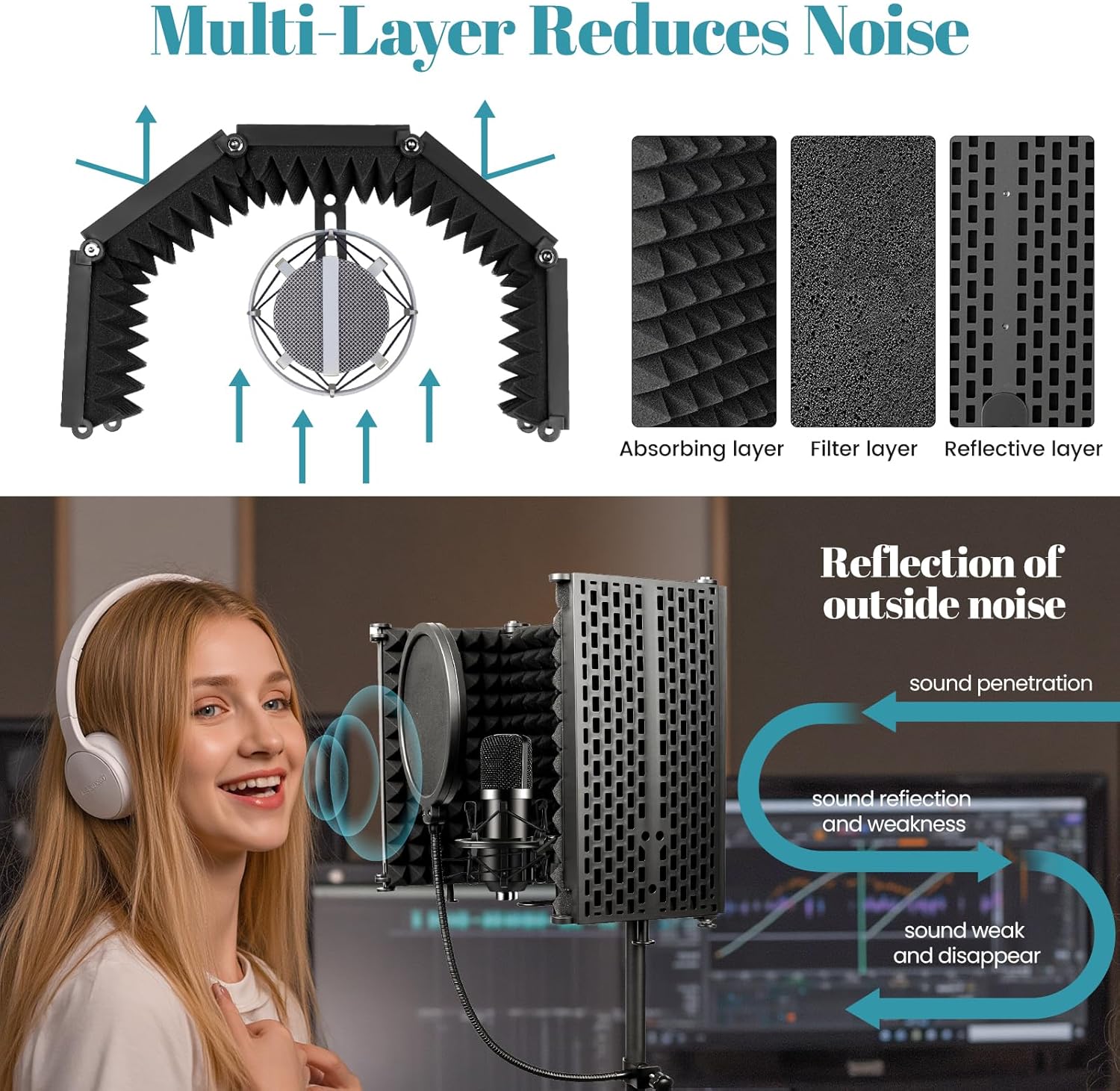 Microphone Stand With Isolation Shield,Recording Studio Equipment With Pop Filter,Tripod Stand, Foldable Mic Shield With Sound Insulation For Recording Studio, Podcasts,Broadcasting