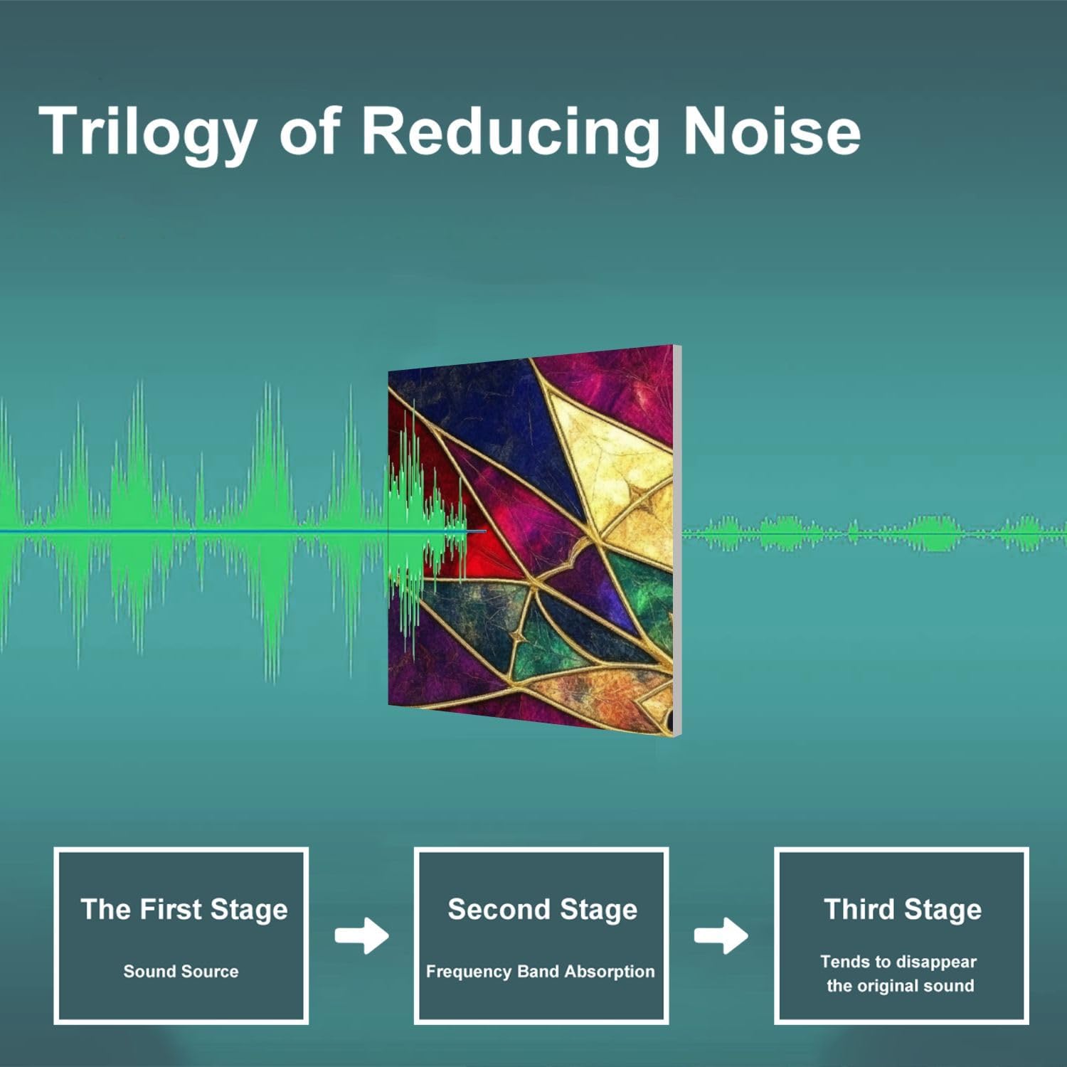 Art Acoustic Panels Self Adhesive Multicolored Geometric Burst Radial Symmetry Canvas Print 9 Packs Decorative Soundproof Wall Panels Large Sound Absorbing Panels for Home Office 60