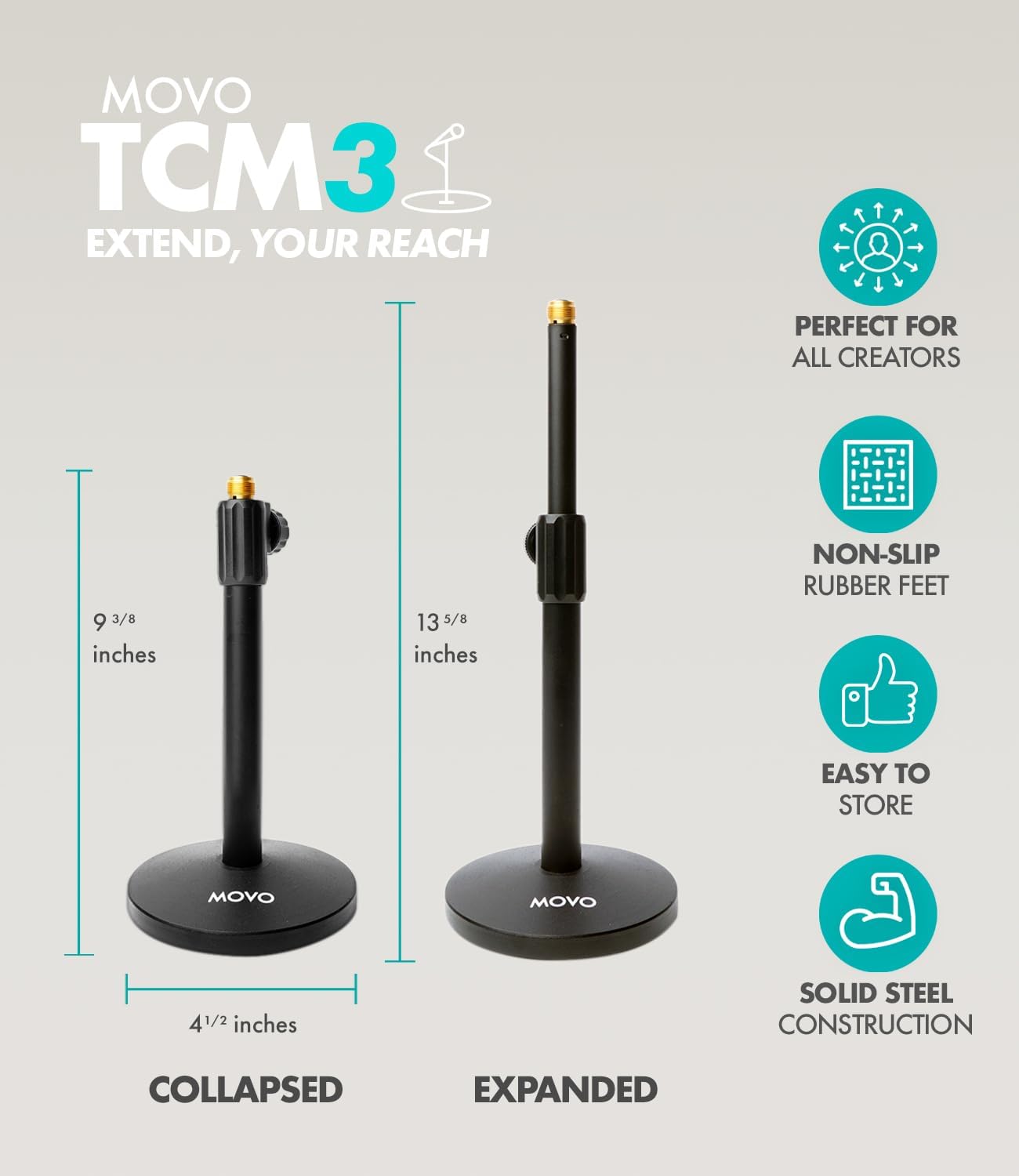 Movo Podcast Equipment Bundle for 2 with USB Audio Interface and 2 CastMic Dynamic Podcast Microphone Bundle with Mic Stands for Podcasting, Streaming, and Musicians - Podcast Kit for Computers
