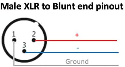 150 Foot Custom Cable Connection Pro-Audio XLR Balanced Microphone Male to Blunt Economy Cable
